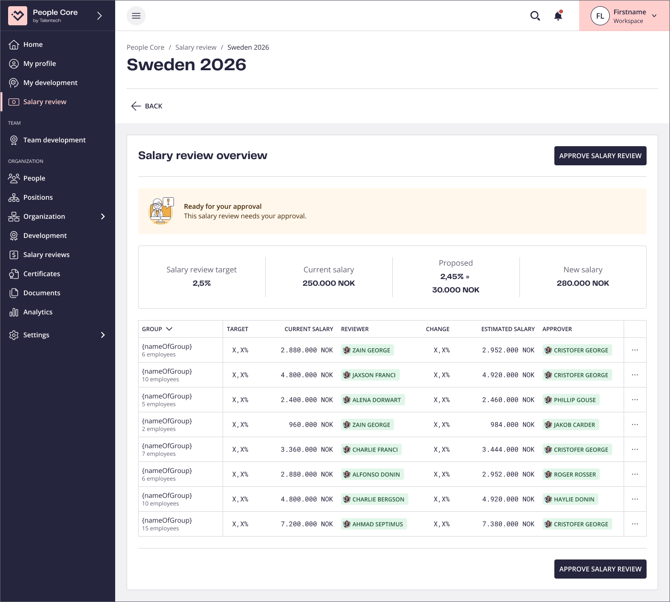 Approve salary review 2