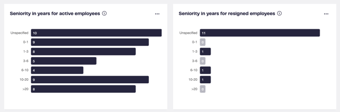 Skärmavbild 2025-11-18 kl. 15.55.56