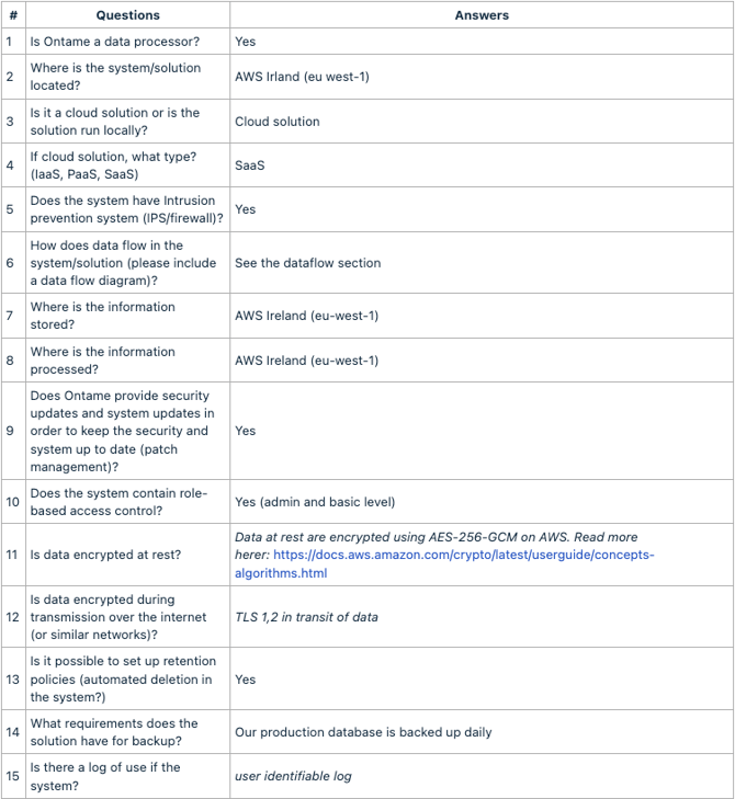 Skærmbillede 2025-11-26 kl. 15.06.12