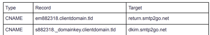 s3-eu-central-1.amazonaws.comeuc-cdn.freshdesk.comdatahelpdeskattachmentsproduction80343107439original4DTVTSUwNOOx_hGxRKsJxE6Ld7-0uiZVjg
