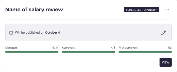 sr-sheduled to publish