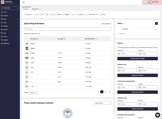 talmundo dashboard 135